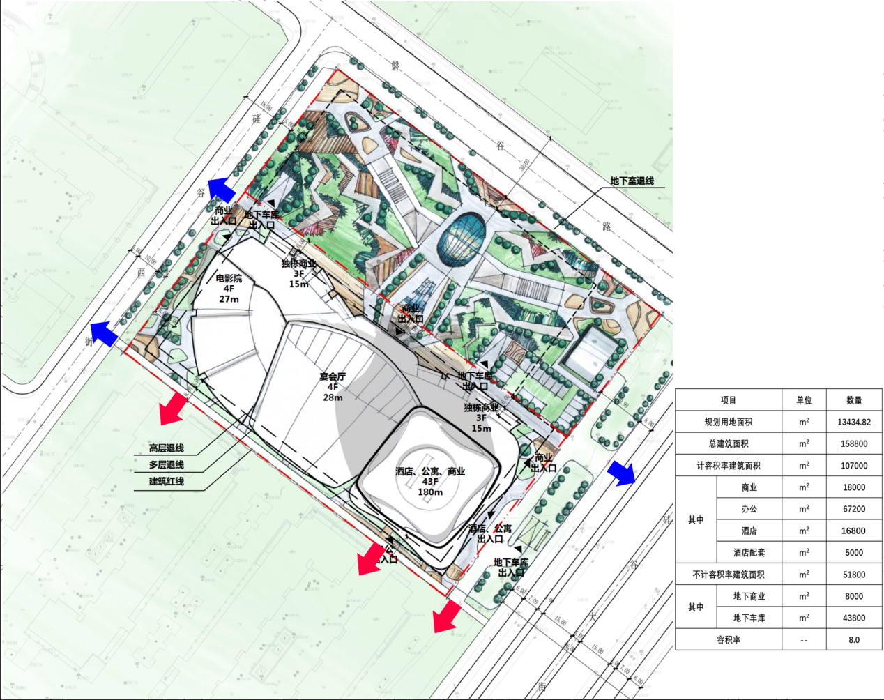 硅谷大街-磐谷路地块项目周边交通承载力分析-2